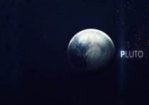 Características de Plutão nos signos
