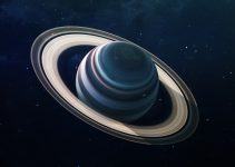 Características de Saturno nos signos